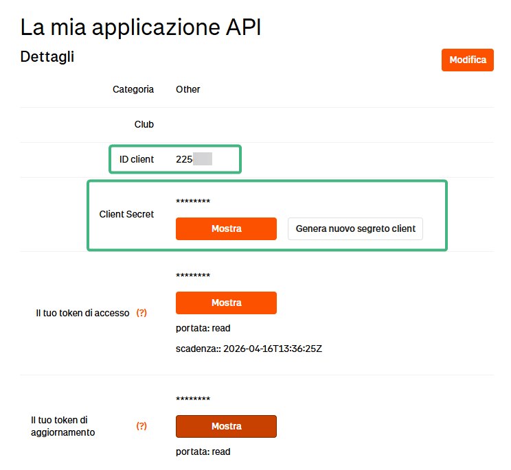 Pagina con ID client e Client secret evidenziati